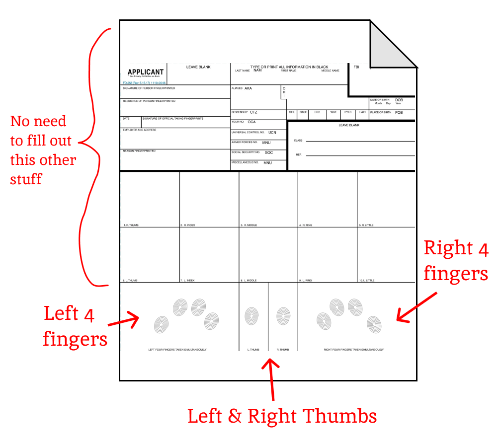 Fingerprint Instructions